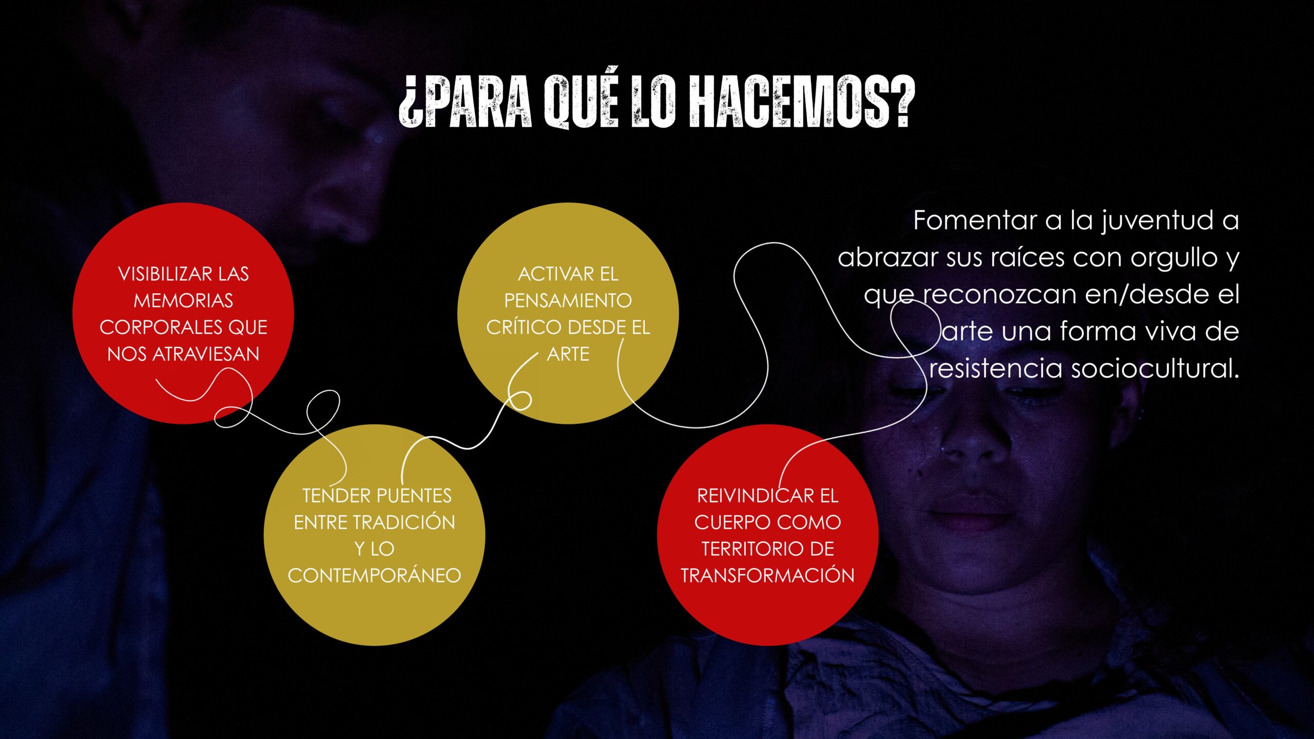 dossier aycha micpi imágenes 2